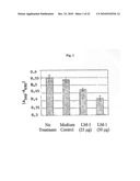 LM-1 ANTIBODIES, FUNCTIONAL FRAGMENTS, LM-1 TARGET ANTIGEN, AND METHODS FOR MAKING AND USING SAME diagram and image