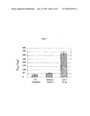 LM-1 ANTIBODIES, FUNCTIONAL FRAGMENTS, LM-1 TARGET ANTIGEN, AND METHODS FOR MAKING AND USING SAME diagram and image