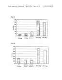 LM-1 ANTIBODIES, FUNCTIONAL FRAGMENTS, LM-1 TARGET ANTIGEN, AND METHODS FOR MAKING AND USING SAME diagram and image