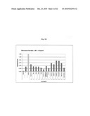 LM-1 ANTIBODIES, FUNCTIONAL FRAGMENTS, LM-1 TARGET ANTIGEN, AND METHODS FOR MAKING AND USING SAME diagram and image