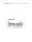 LM-1 ANTIBODIES, FUNCTIONAL FRAGMENTS, LM-1 TARGET ANTIGEN, AND METHODS FOR MAKING AND USING SAME diagram and image