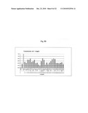 LM-1 ANTIBODIES, FUNCTIONAL FRAGMENTS, LM-1 TARGET ANTIGEN, AND METHODS FOR MAKING AND USING SAME diagram and image