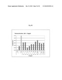 LM-1 ANTIBODIES, FUNCTIONAL FRAGMENTS, LM-1 TARGET ANTIGEN, AND METHODS FOR MAKING AND USING SAME diagram and image