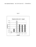 LM-1 ANTIBODIES, FUNCTIONAL FRAGMENTS, LM-1 TARGET ANTIGEN, AND METHODS FOR MAKING AND USING SAME diagram and image