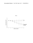 LM-1 ANTIBODIES, FUNCTIONAL FRAGMENTS, LM-1 TARGET ANTIGEN, AND METHODS FOR MAKING AND USING SAME diagram and image