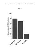 LM-1 ANTIBODIES, FUNCTIONAL FRAGMENTS, LM-1 TARGET ANTIGEN, AND METHODS FOR MAKING AND USING SAME diagram and image