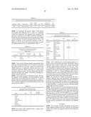 LM-1 ANTIBODIES, FUNCTIONAL FRAGMENTS, LM-1 TARGET ANTIGEN, AND METHODS FOR MAKING AND USING SAME diagram and image