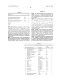 LM-1 ANTIBODIES, FUNCTIONAL FRAGMENTS, LM-1 TARGET ANTIGEN, AND METHODS FOR MAKING AND USING SAME diagram and image