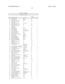 LM-1 ANTIBODIES, FUNCTIONAL FRAGMENTS, LM-1 TARGET ANTIGEN, AND METHODS FOR MAKING AND USING SAME diagram and image