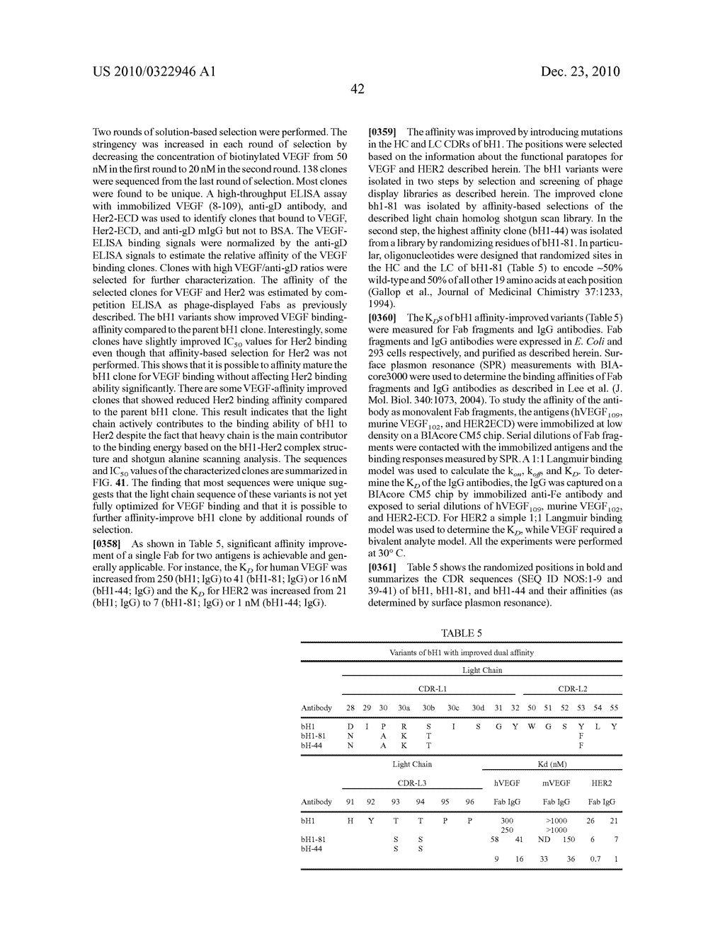 MULTISPECIFIC ANTIBODIES - diagram, schematic, and image 116