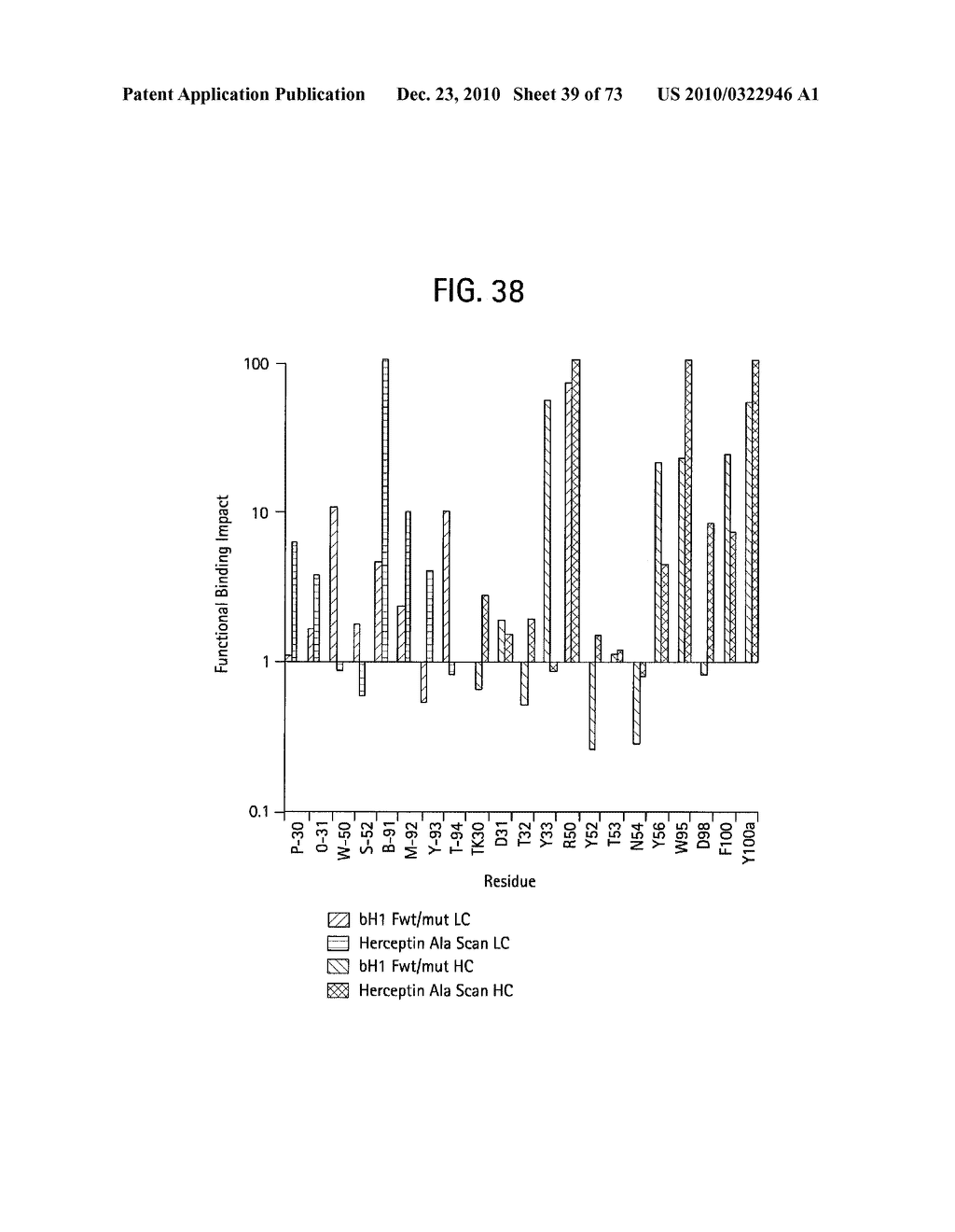 MULTISPECIFIC ANTIBODIES - diagram, schematic, and image 40