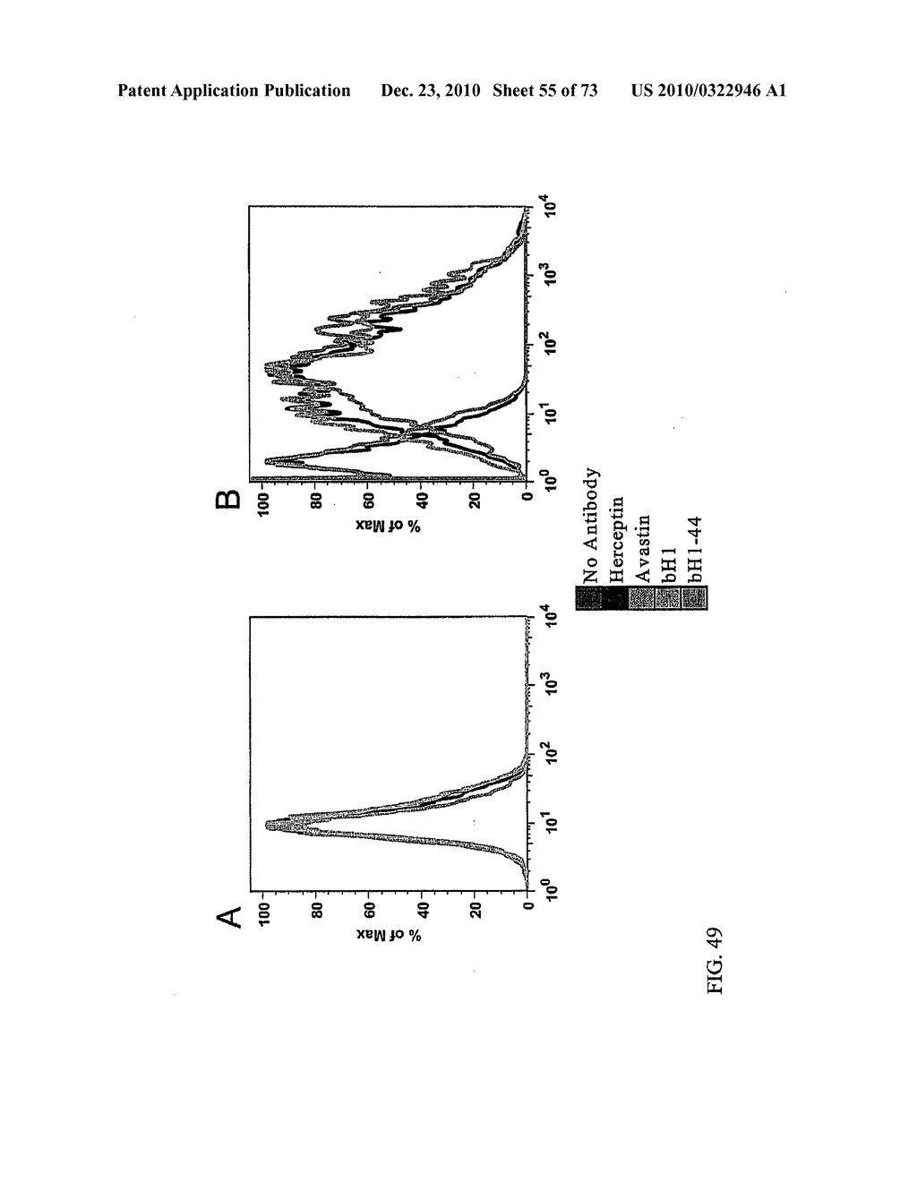 MULTISPECIFIC ANTIBODIES - diagram, schematic, and image 56