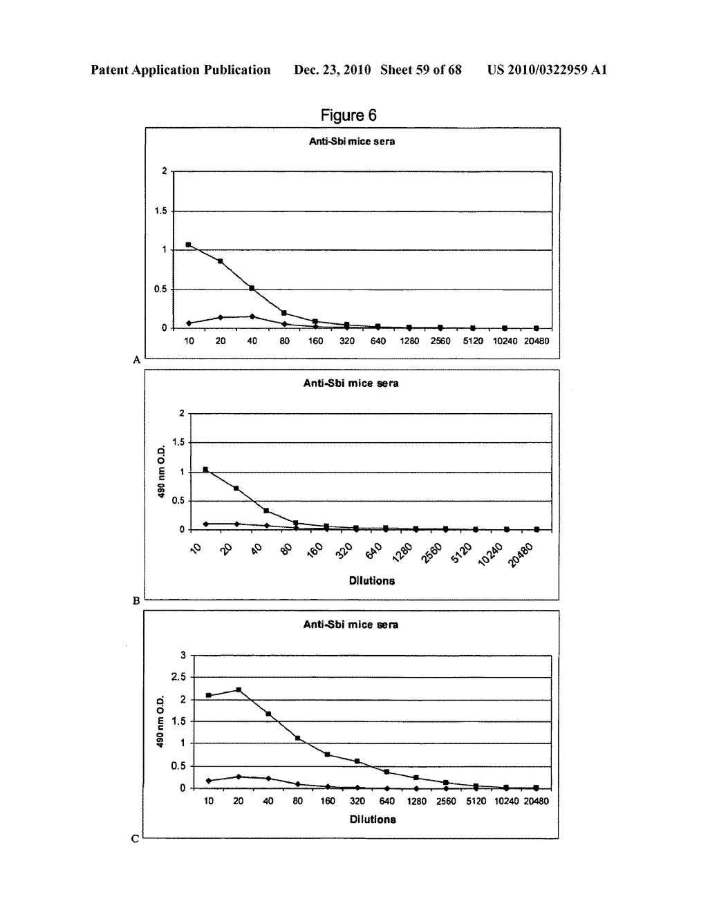 IMMUNOGENIC COMPOSITION - diagram, schematic, and image 60