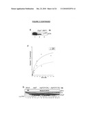 Targeting the histone code as a bacterial strategy for selectively modulating gene expression diagram and image