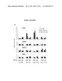 Targeting the histone code as a bacterial strategy for selectively modulating gene expression diagram and image