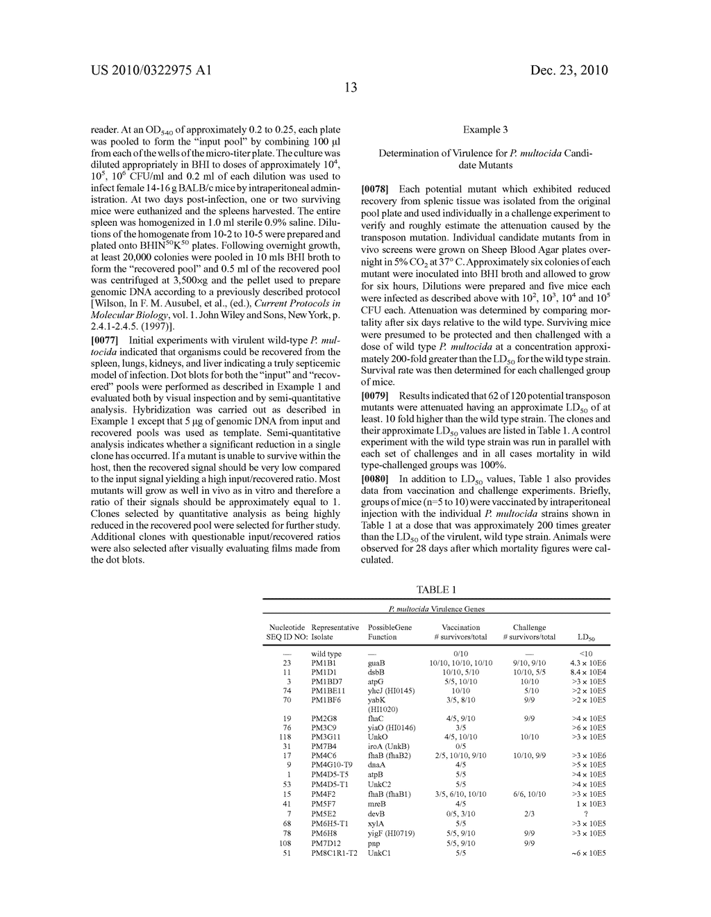 Anti-bacterial Vaccine Compositions - diagram, schematic, and image 14