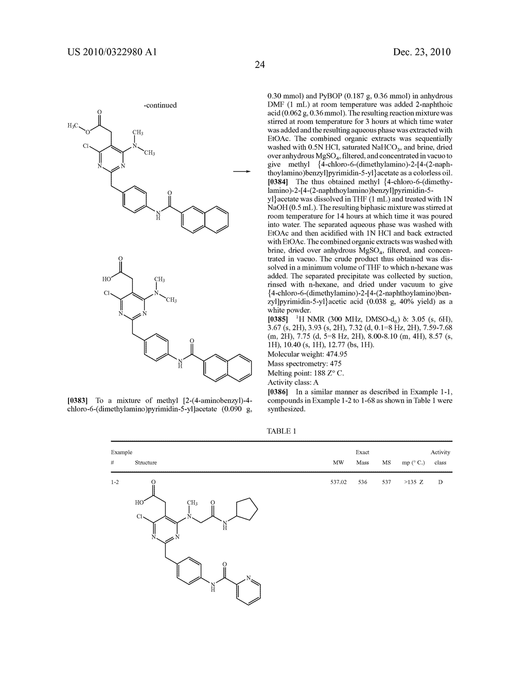 PYRIMIDINE DERIVATIVES USEFUL FOR THE TREATMENT OF DISEASES MEDIATED BY CRTH2 - diagram, schematic, and image 25