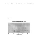 In Vivo Delivery Of Double Stranded RNA To a Target Cell diagram and image