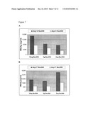 In Vivo Delivery Of Double Stranded RNA To a Target Cell diagram and image