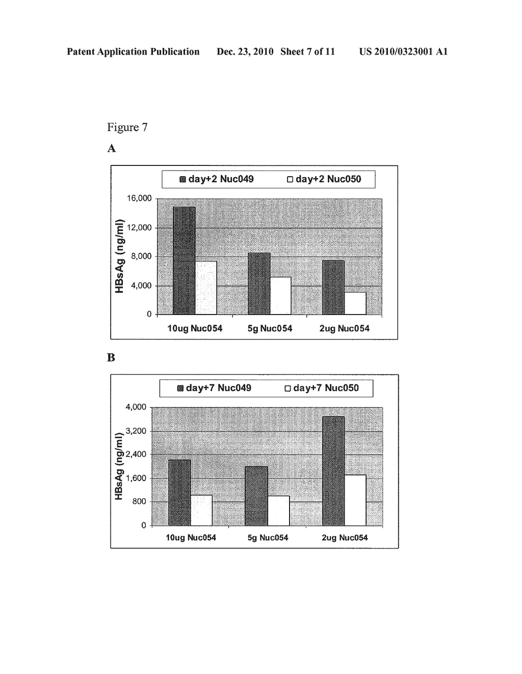 In Vivo Delivery Of Double Stranded RNA To a Target Cell - diagram, schematic, and image 08