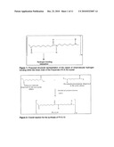 A POLYAMIDE RATE-MODULATED MONOLITHIC DRUG DELIVERY SYSTEM diagram and image