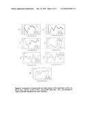 A POLYAMIDE RATE-MODULATED MONOLITHIC DRUG DELIVERY SYSTEM diagram and image