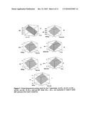 A POLYAMIDE RATE-MODULATED MONOLITHIC DRUG DELIVERY SYSTEM diagram and image