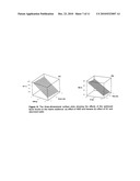 A POLYAMIDE RATE-MODULATED MONOLITHIC DRUG DELIVERY SYSTEM diagram and image