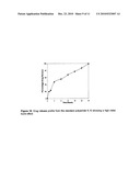 A POLYAMIDE RATE-MODULATED MONOLITHIC DRUG DELIVERY SYSTEM diagram and image