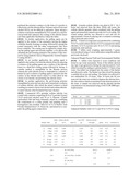 Tablet composition for the in-situ generation of chlorine dioxide for use in antimicrobial applications diagram and image