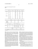 Tablet composition for the in-situ generation of chlorine dioxide for use in antimicrobial applications diagram and image