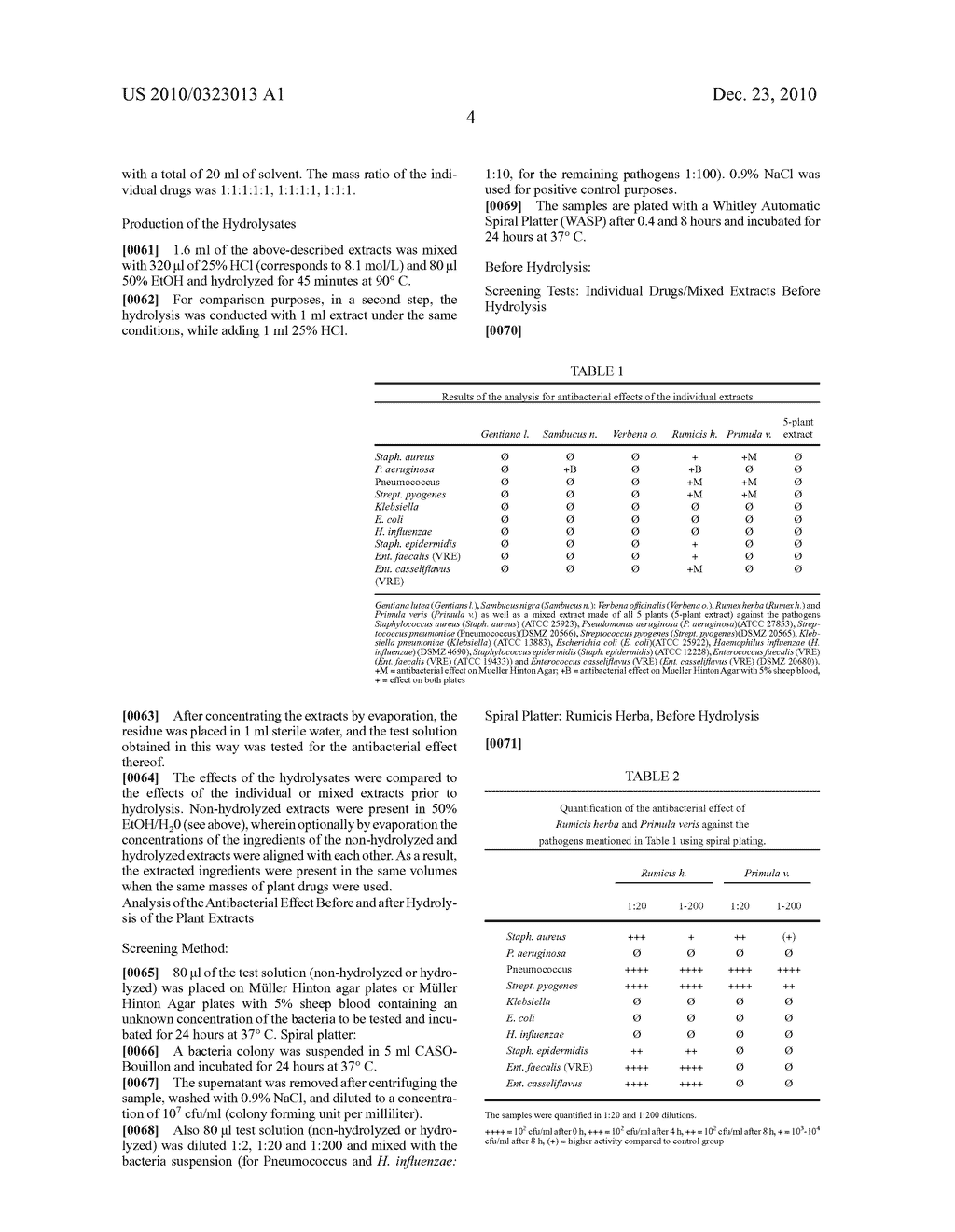 HYDROLYSATES MADE OF PLANT EXTRACTS AND ANTIBACTERIAL AGENT CONTAINING THE SAME - diagram, schematic, and image 05