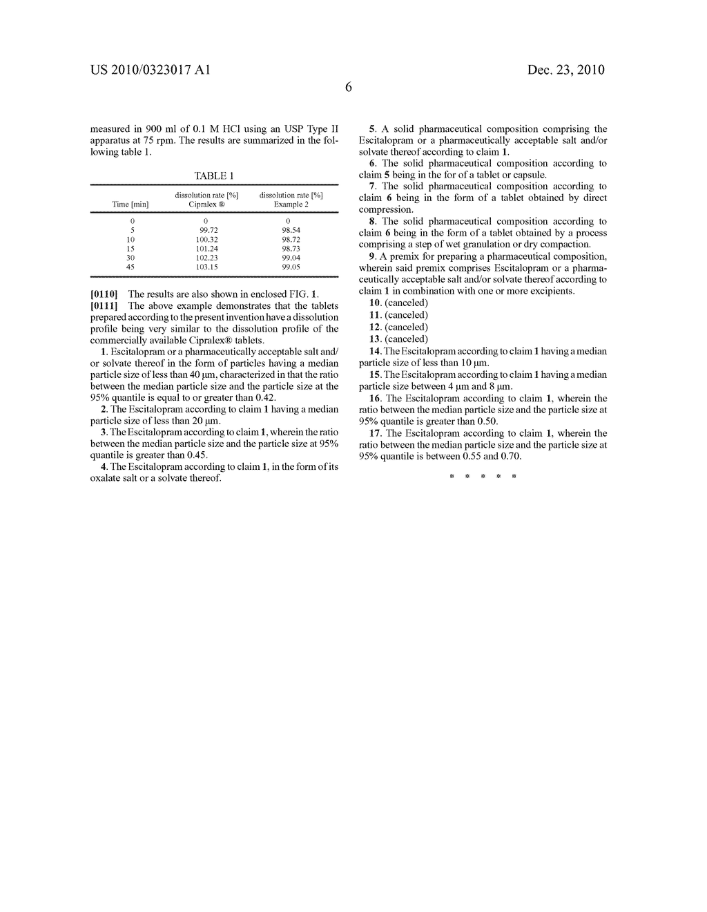 Escitalopram and Solid Pharmaceutical Composition Comprising the Same - diagram, schematic, and image 08