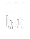 MESENCHYMAL STEM CELL CONDITIONED MEDIUM diagram and image