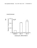 MESENCHYMAL STEM CELL CONDITIONED MEDIUM diagram and image