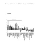 MESENCHYMAL STEM CELL CONDITIONED MEDIUM diagram and image