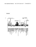 MESENCHYMAL STEM CELL CONDITIONED MEDIUM diagram and image