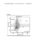 MESENCHYMAL STEM CELL CONDITIONED MEDIUM diagram and image