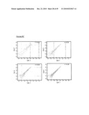 MESENCHYMAL STEM CELL CONDITIONED MEDIUM diagram and image