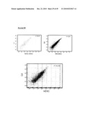 MESENCHYMAL STEM CELL CONDITIONED MEDIUM diagram and image