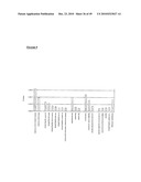 MESENCHYMAL STEM CELL CONDITIONED MEDIUM diagram and image