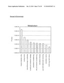 MESENCHYMAL STEM CELL CONDITIONED MEDIUM diagram and image