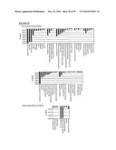 MESENCHYMAL STEM CELL CONDITIONED MEDIUM diagram and image