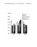 MESENCHYMAL STEM CELL CONDITIONED MEDIUM diagram and image