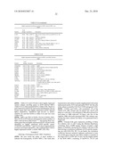 MESENCHYMAL STEM CELL CONDITIONED MEDIUM diagram and image