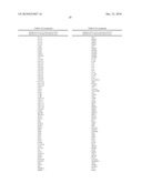 MESENCHYMAL STEM CELL CONDITIONED MEDIUM diagram and image