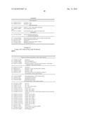 MESENCHYMAL STEM CELL CONDITIONED MEDIUM diagram and image