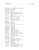 MESENCHYMAL STEM CELL CONDITIONED MEDIUM diagram and image