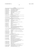 MESENCHYMAL STEM CELL CONDITIONED MEDIUM diagram and image