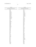 MESENCHYMAL STEM CELL CONDITIONED MEDIUM diagram and image